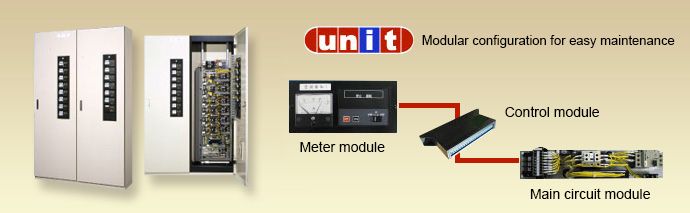 ユニット式λC5制御盤