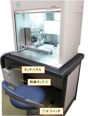 クリーンベンチへの設置