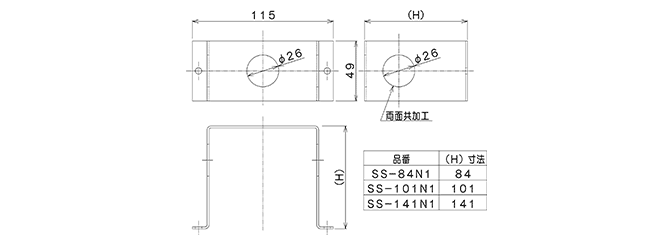 代表図