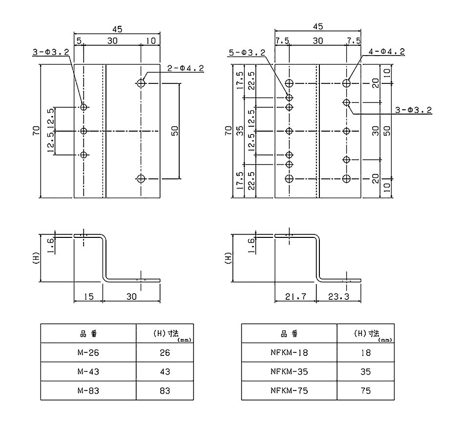 主幹MCCB取付金具1